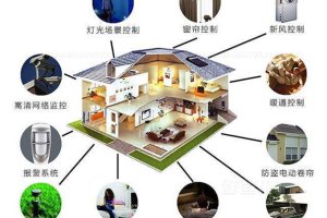 kpi绩效管理系统的(优秀绩效管理系统的特征)
